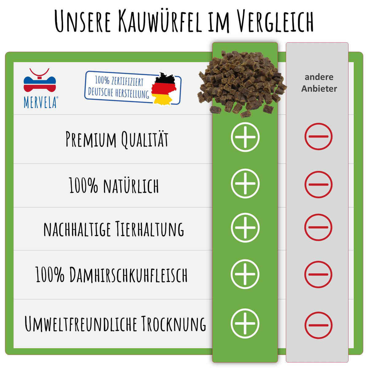 Damhirschkuh Würfel 500g