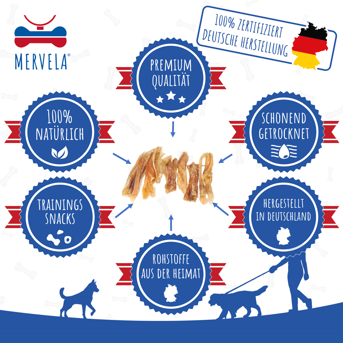 Achillessehne vom Pferd - 1 kg