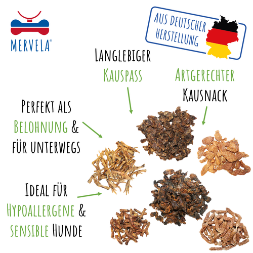 Geflügelwürstchen (1Kg)