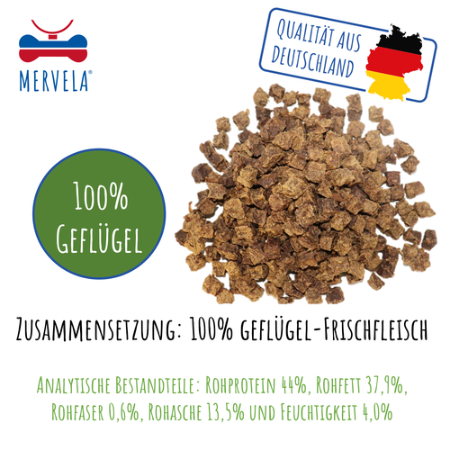 Geflügel Würfelhappen 500g